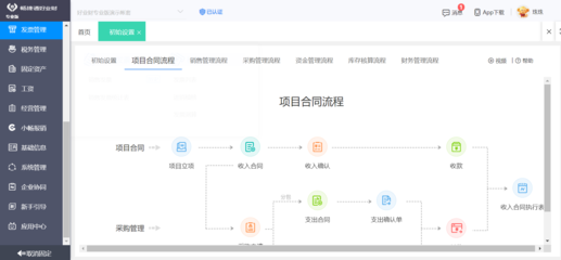 ERP系统如何追踪物流 现代商业管理的变革之道